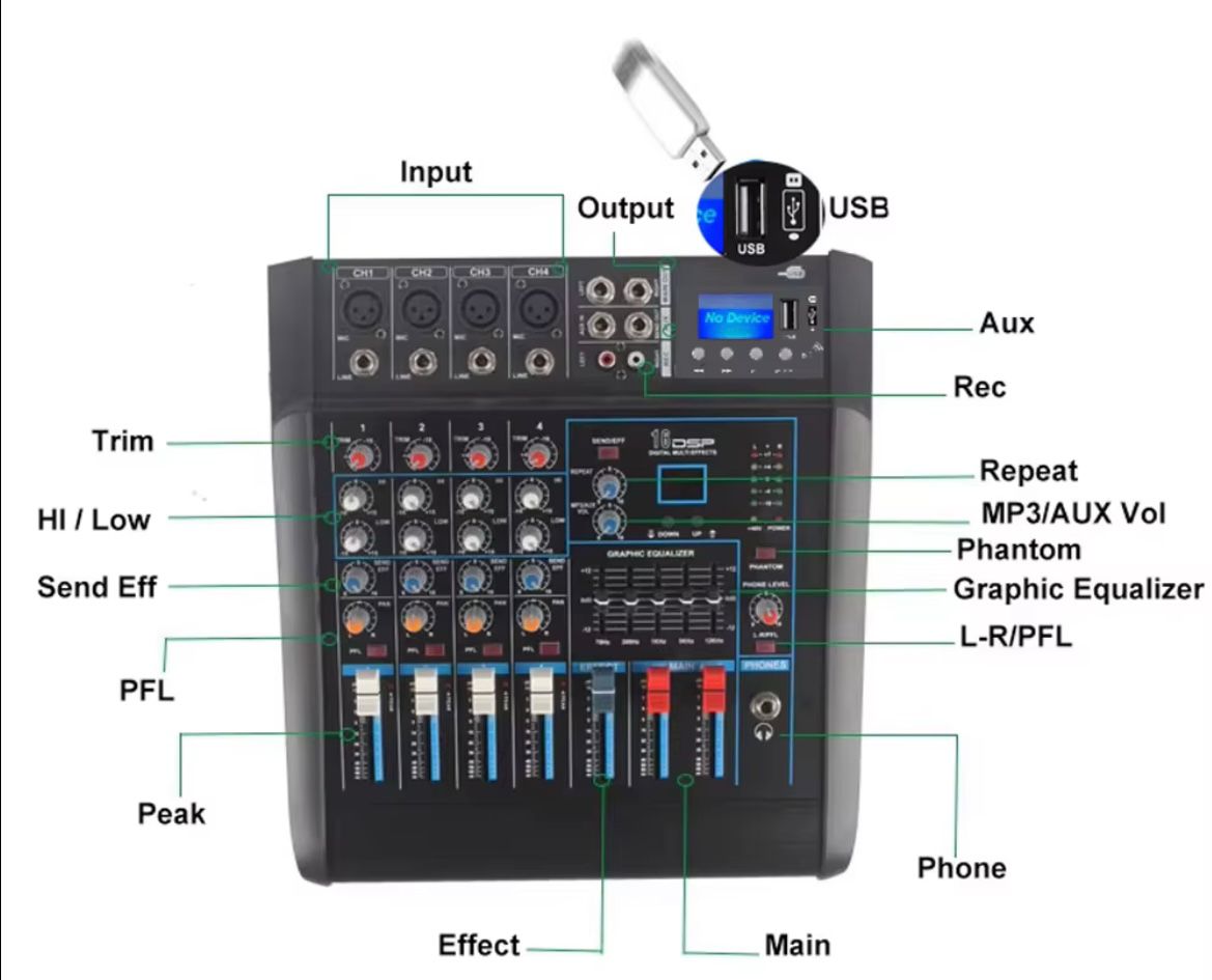 POWER MIXER 4-CHANNEL MIXER WITH USB.